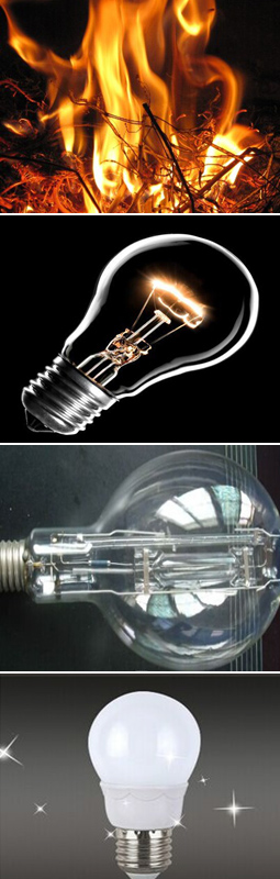 Development Lighting
